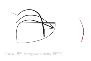 logo iaido: kissaki throughout shohatto